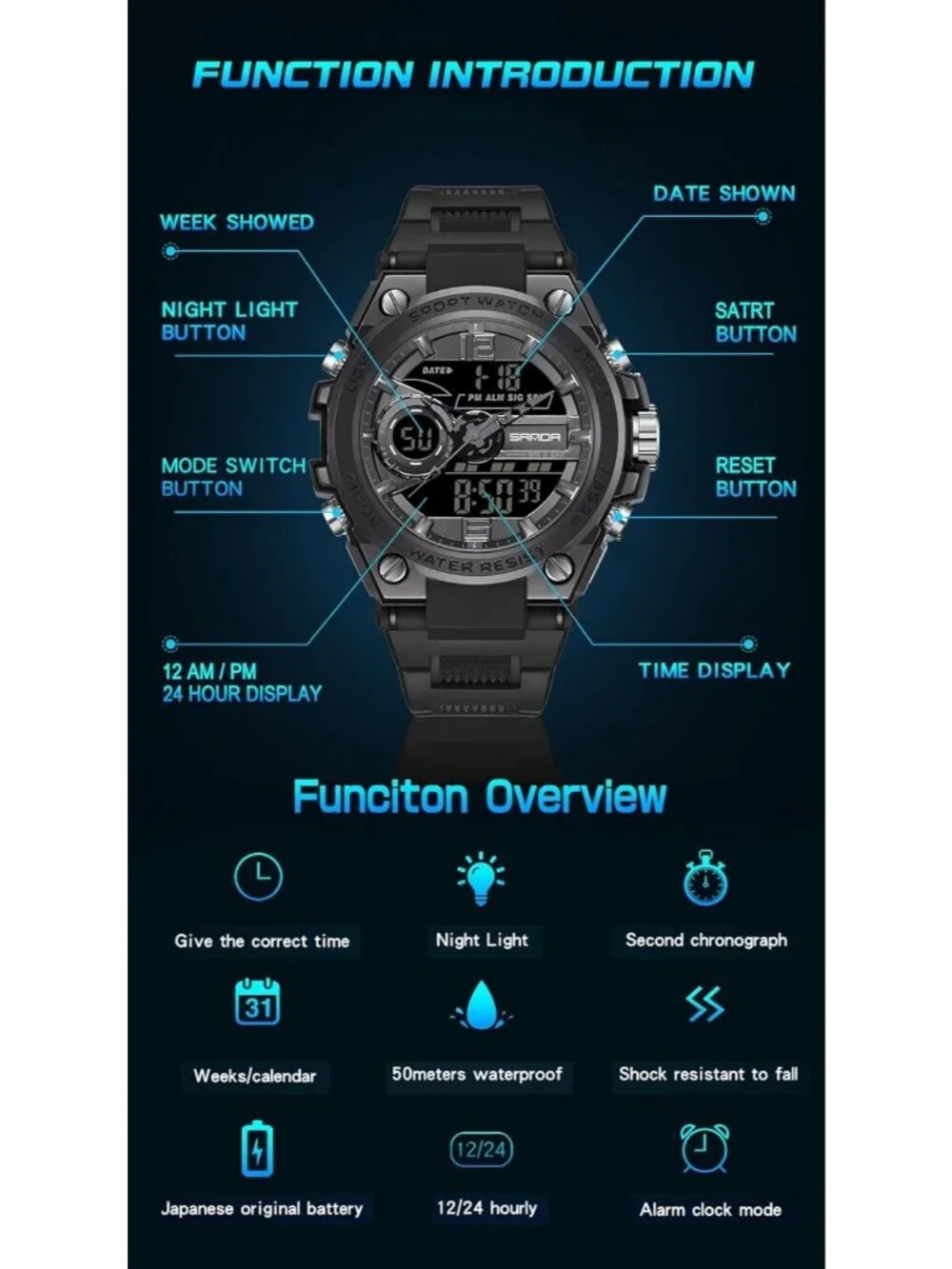 Mens All Black Analog Quartz Sport Outdoor Waterproof Military LED Digital Watch